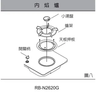 高雄 瓦斯爐零件 林內爐架 內焰爐專用 鑄鐵爐架 適用 RB-201GN MB-201GN RBTS-200SN