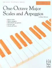 One-Octave Major Scales and Arpeggios - Technique Sheet No. 4