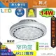 【舞光】LED-AR111 14W 燈泡 內置驅動免變壓器 窄角度 品質優保固2年【燈峰照極my買燈】#LED-ARSP14