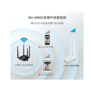 TOTOLINK A2000UA AC1200 超世代 MU-MIMO 無線網卡