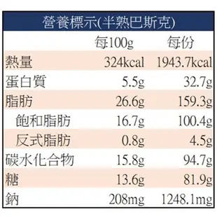 【黑手甜點】半熟巴斯克蛋糕 / 乳酪蛋糕