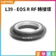 [享樂攝影]【L39 - EOS R RF轉接環】無限遠合焦 手動對焦 Leica L39 M39鏡頭轉接Canon EOS R RF機身 camera adapter ring