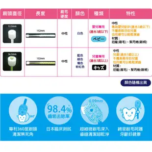 日本 蒲公英360度纖柔刷毛兒童牙刷-適合3歲以上【麗兒采家】