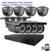 5-in-1 8CH 5MP DVR 8pcs 2.8-12mm Varifocal Lens 1800TVL Zoom Security Camera 87h