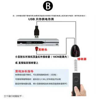 機頂盒紅外遙控轉發電視空調共享遙控器延長線 紅外接收器USB口