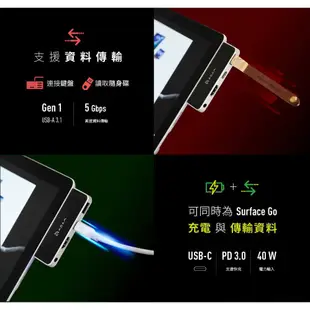 Adam亞果元素 CASA Hub S4 USB−C 四合一 Microsoft Surface Go / Go2集線器