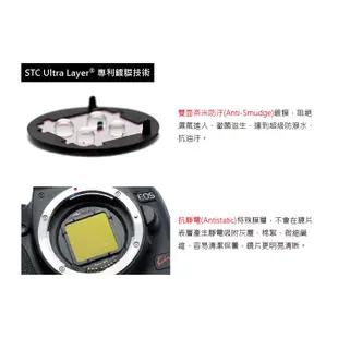 【STC】Clip Filter Astro Duo-NB 內置型雙峰濾鏡 for Canon APS-C