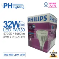 在飛比找momo購物網優惠-【Philips 飛利浦】2入 MasterLED PAR3