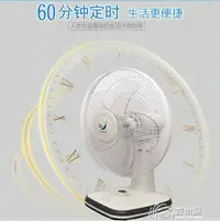 在飛比找樂天市場購物網優惠-110v台式電風扇220v60hz16寸船用可定時搖頭台扇壁