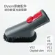 【Dyson】V15 V12 V11 V10 V8 V7 Digital slim 專用 小軟毛吸頭 迷你軟毛