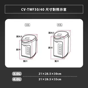 一級能效｜象印 3公升 SuperVE真空省電微電腦電動熱水瓶CV-TWF30