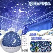 Home Planetarium