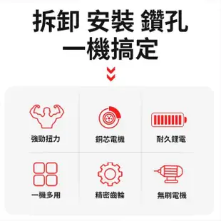 【Ogula 小倉】無刷電動扳手 十節電芯一電全套配件 電動起子(2480N.M大扭力無刷電動起子/牧田款電池通用)