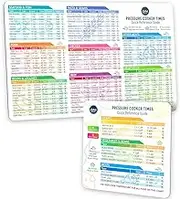 Instant Pot Cheat Sheet Magnet Set - Pressure Cooker Cook Times Cookbook - Insta Pot Accessories - Power Cooker Quick Reference Guide Magnets