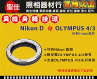 在飛比找Yahoo!奇摩拍賣優惠-【聖佳】日本Kindai  Nikon AI D 鏡頭轉 O