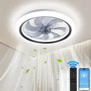 20 Inch Modern Low Profile Ceiling Fan with Light and Remote - Flush Mount, 3...