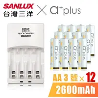 在飛比找金石堂精選優惠-SANLUX三洋 X a＋plus充電組（附3號2600mA