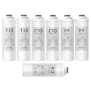 SimPure WP2-400GPD UV Reverse Osmosis 1-Year Water Filter Replacement Cartridges