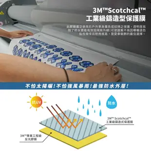 3M 反光貼紙【超級車型系列】防水貼紙 機車貼紙 車身貼紙 摩托車貼紙 Gogoro drg 勁戰 jetsr 雷霆s