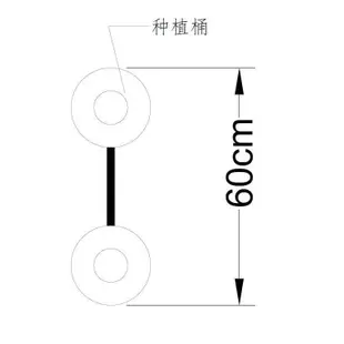 【店長推薦】送配件 A級DWC圓桶水耕種系統 方桶多桶水培套裝 無土栽培種桶 五加侖 水培桶組合 專業有機蔬菜種桶