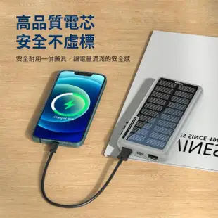 【Philips 飛利浦】DLP7728N 10000mAh 2孔輸出 太陽能行動電源(有太陽就有電/多孔輸入)