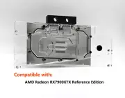Granzon GPU Block For AMD RX7900XTX Reference Edition Video Card Water Cooling