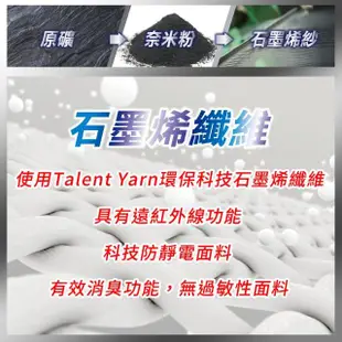 【non-no 儂儂】台灣製 石墨烯消臭襪 中筒襪 12雙組(使用Talent Yarn環保科技石墨烯纖維)