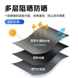 電動車防曬手套夏季電瓶摩托車護手罩遮陽防水防風透氣電車手把套-優妮好貨