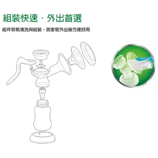 AVENT 新安怡PP材質標準口徑手動吸乳器，加贈母乳袋 150MLx10枚，下殺599元。錯過不再