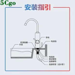 5Cgo電熱水龍頭即熱式加熱廚房快速過自來水電熱水器家用HP3冷熱龍頭t625418779376