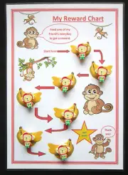 REWARD MOTIVATIONAL MONKEY CHART - ADHD Autism SEN PECS Visual Behavioural Aid
