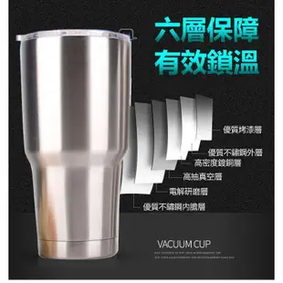 升級 防漏吸管杯蓋 冰霸杯 冰酷杯 保溫杯 不鏽鋼冰塊 冰壩杯 900ml yeti 吸管密封蓋把手長杯套