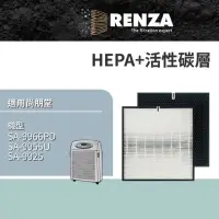 在飛比找momo購物網優惠-【RENZA】適用尚朋堂 SA-9966PD SA-9955