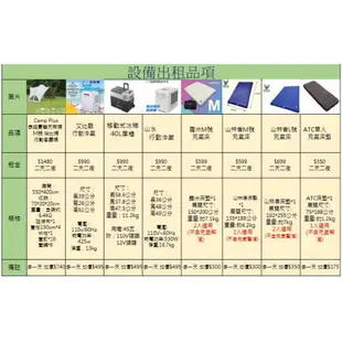 出租【94愛露營 實體店面】艾比酷 36L 雙槽 LG壓縮機 行動冰箱 12V/110V 露營 車用 露營車