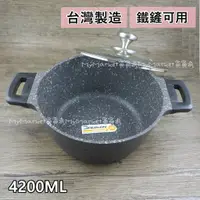 在飛比找蝦皮購物優惠-🌟台灣製🌟Today鋼岩 萬用湯鍋 24/28cm 附蓋 鐵