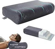 [LOFE] Contour Pillow - Adjustable Softness Cervical Neck Pillow for Ideal Support, 11 Heights Contour Memory Foam Pillow for Stomach/Side/Back Sleepers, Ergonomic Side Sleeper Pillow for Less Neck Pain