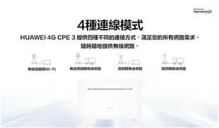 【HUAWEI 華為】4G CPE3 行動WiFi分享器 B535-636 隨插即用 雙頻