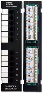 Pan Pacific 110-PP5E-128-89 Vertical Patch Panel, 12 Ports, Cat5e, RJ45, 1U