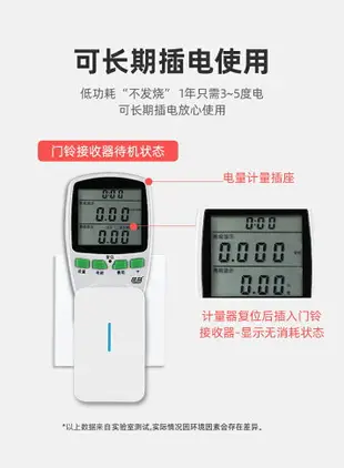 電子門鈴無線家用智能超遠距離遙控電池按鈕一拖二老人病人呼叫器