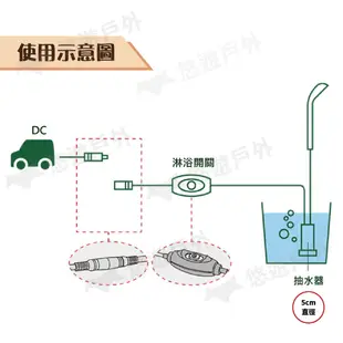 【日本LOGOS】DC12V電動沖水器 LG69930011 (8.5折)