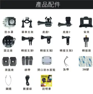 領先者 GS8000 4K wifi 防水型運動攝影機/行車記錄器 機車行車記錄器 (1.9折)