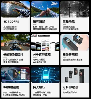 (送64G卡)SJCAM C300 (二顆電池 手持版) 4K高清WIFI 雙螢幕觸控 微型攝影機 (6.6折)