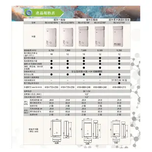 林內 Rinnai RU-A1221RF 屋外型12L自然排氣熱水器 直式水盤 加強抗風系列 中彰投含基本安裝