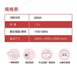 【免運】大同1.5L(2合1)多功能分離式電火鍋-TSB-F1501A