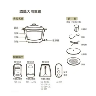 強強滾p 全配 大同TATUNG 10人份 304不鏽鋼內鍋電鍋-蘋果綠 TAC-10L-DGTK