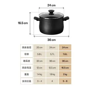 【MEYER 美亞】鎧甲系列全黑陽極陶瓷不沾鍋深湯鍋24cm含蓋(IH/電磁爐適用)