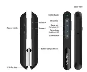 Kiartten Wireless Presenter 2.4GHz USB Presentation Remote Clicker NIB