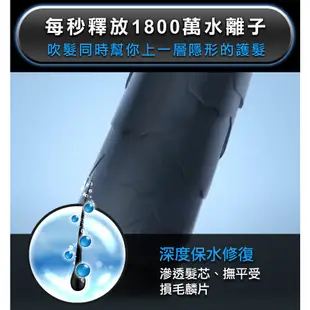 未來實驗室【NamiD1 水離子吹風機】吹風機/磁吸底座自動吹髮/智能溫控/有效降毛躁/益家科技