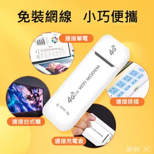 現貨 4G網路分享器插sim卡 隨身wifi 插卡wifi分享器 sim卡分享器 wifi分享器 中華電信大哥大遠傳網卡