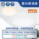 【舞光.LED】超薄快速拆裝雲朵 吸頂燈12W/16W/24W/30W/50W 【實體門市保固二年】-CEN16 臥室燈